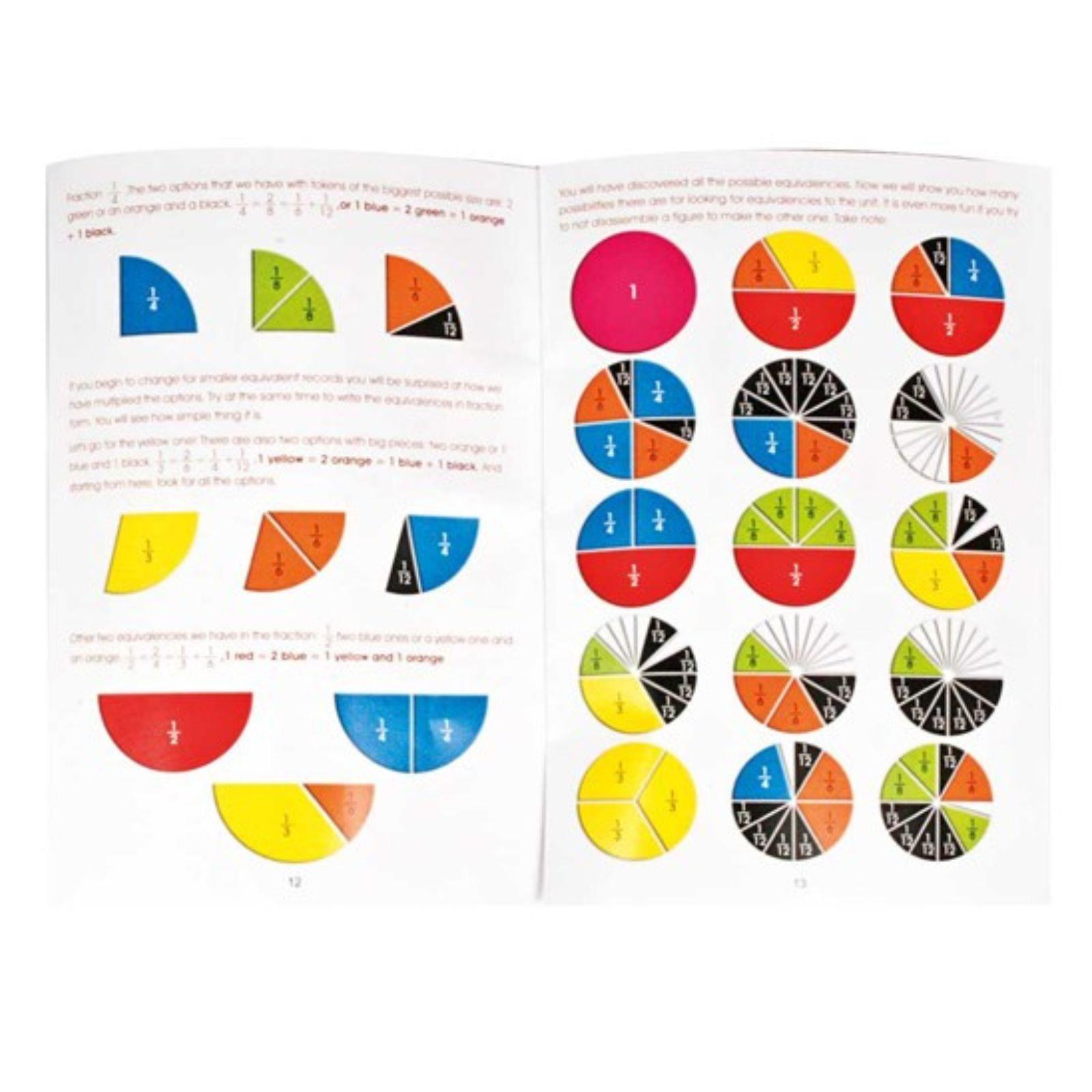 Dijelovi kruga - razlomci u kantici