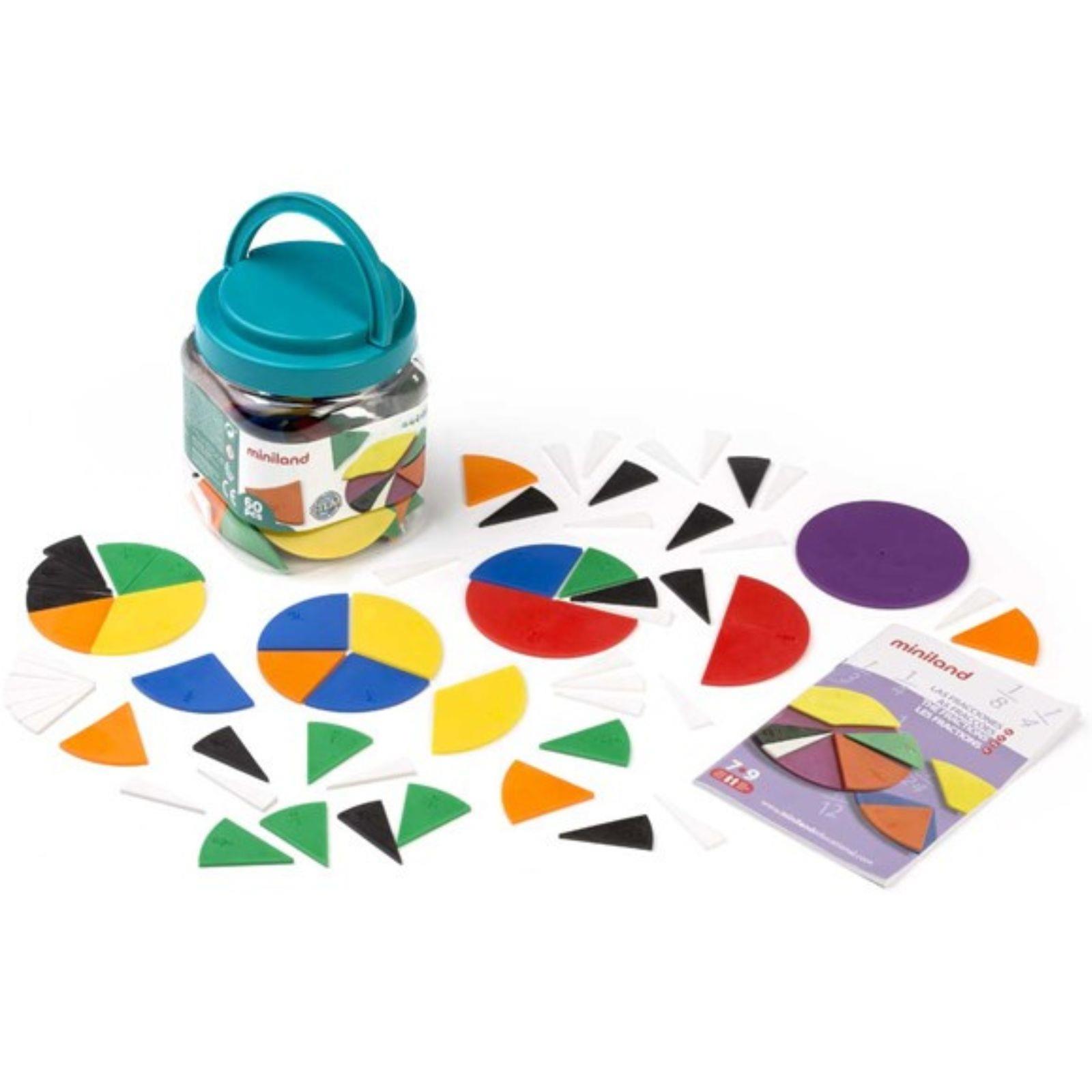 Dijelovi kruga - razlomci u kantici