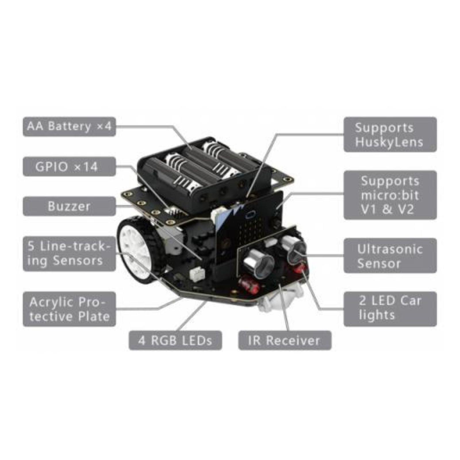 Edukacijski set DFROBOT Micro:Maqueen Plus v2