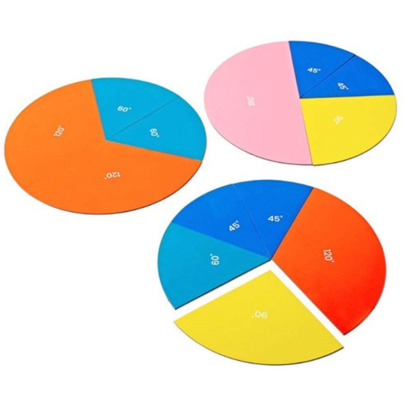 Magnetni dijelovi kruga - stupnjevi u kutiji