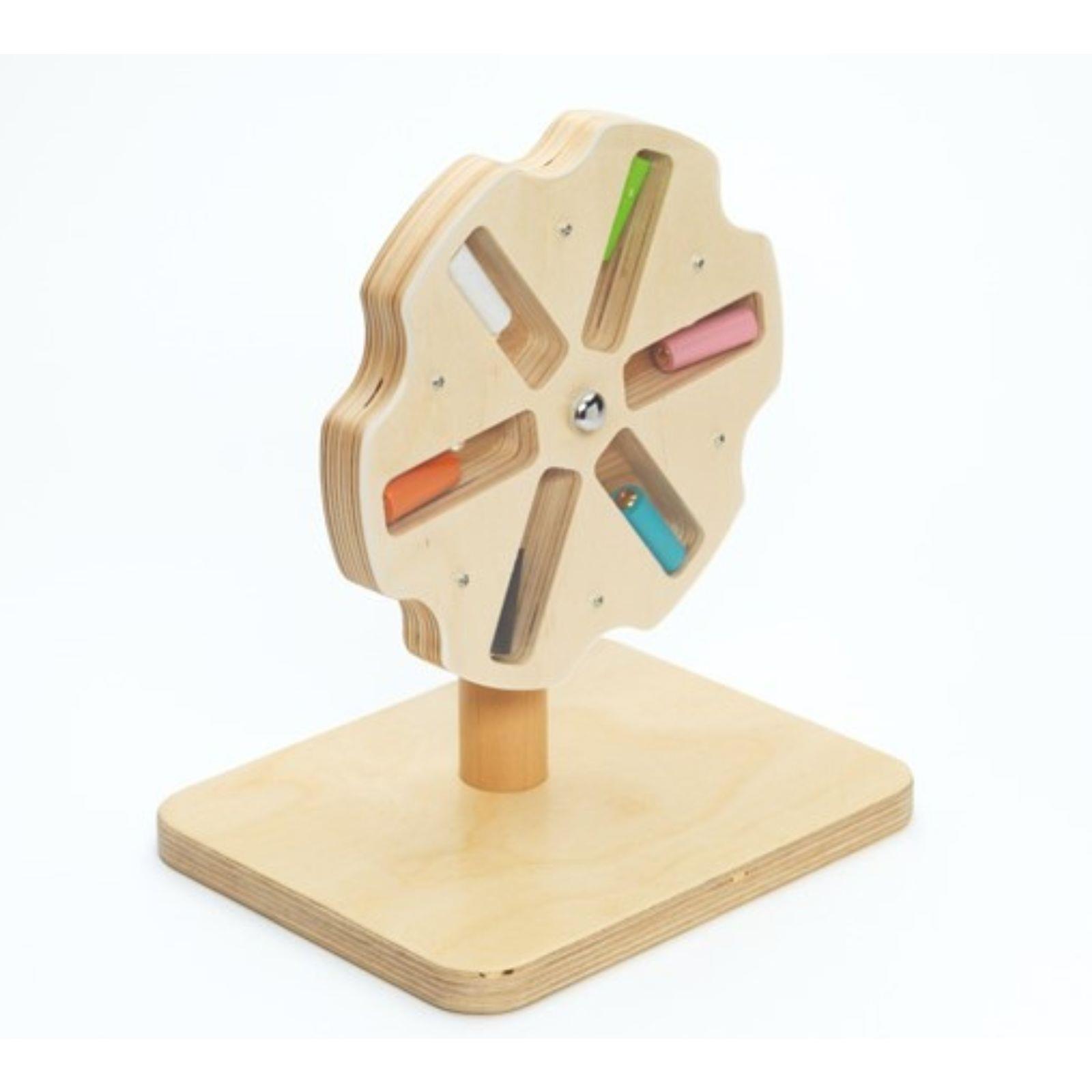 Rotirajuci krug vjetrenjaca