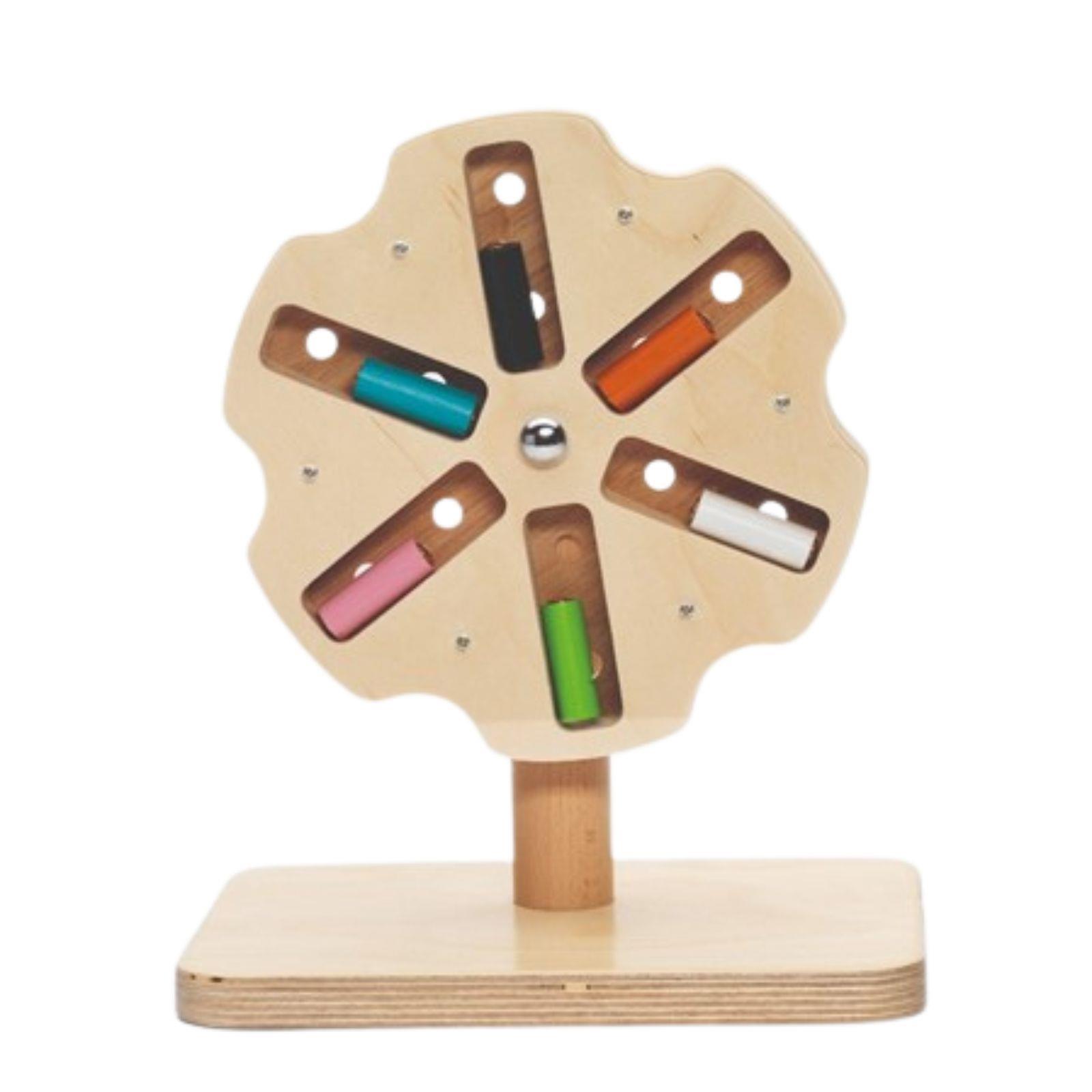 Rotirajuci krug vjetrenjaca