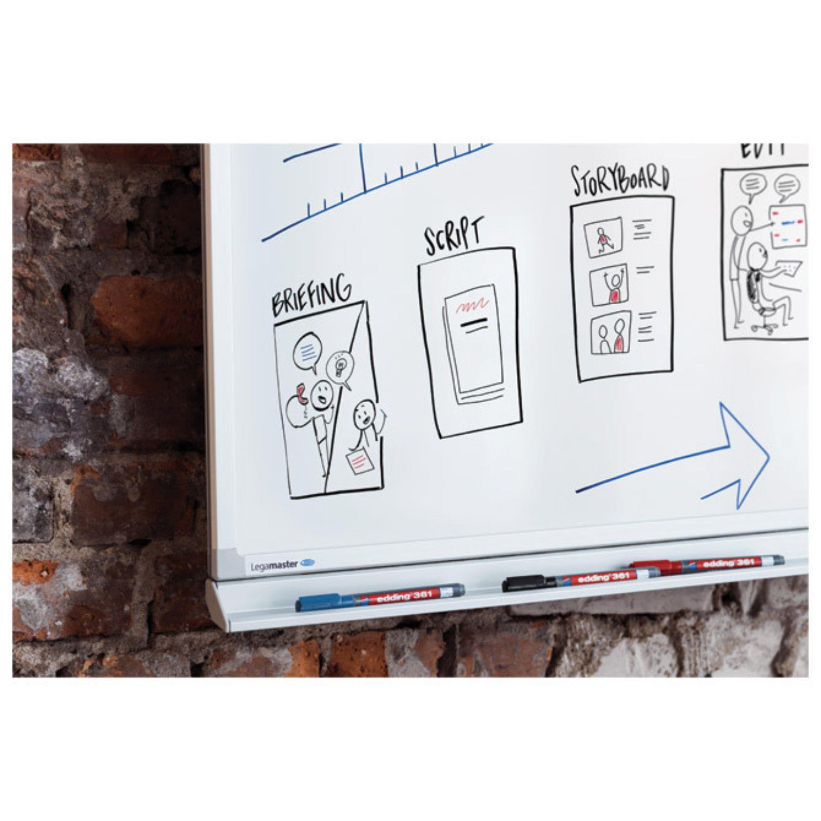 Set markera za bijelu plocu Edding 1mm