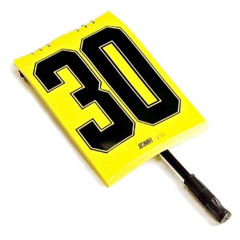 Tablice za izmjenu igraca