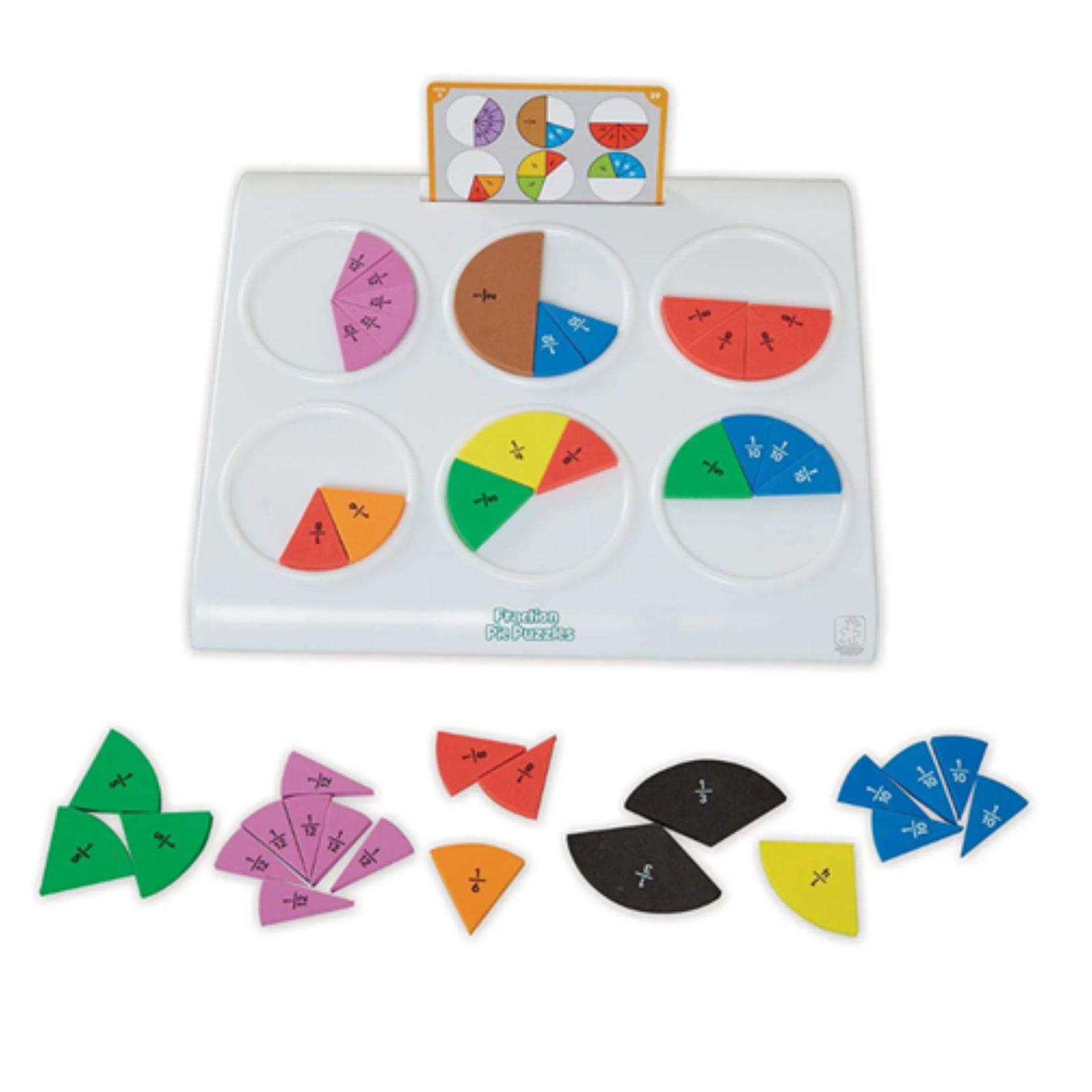 Ucimo razlomke - dijelovi