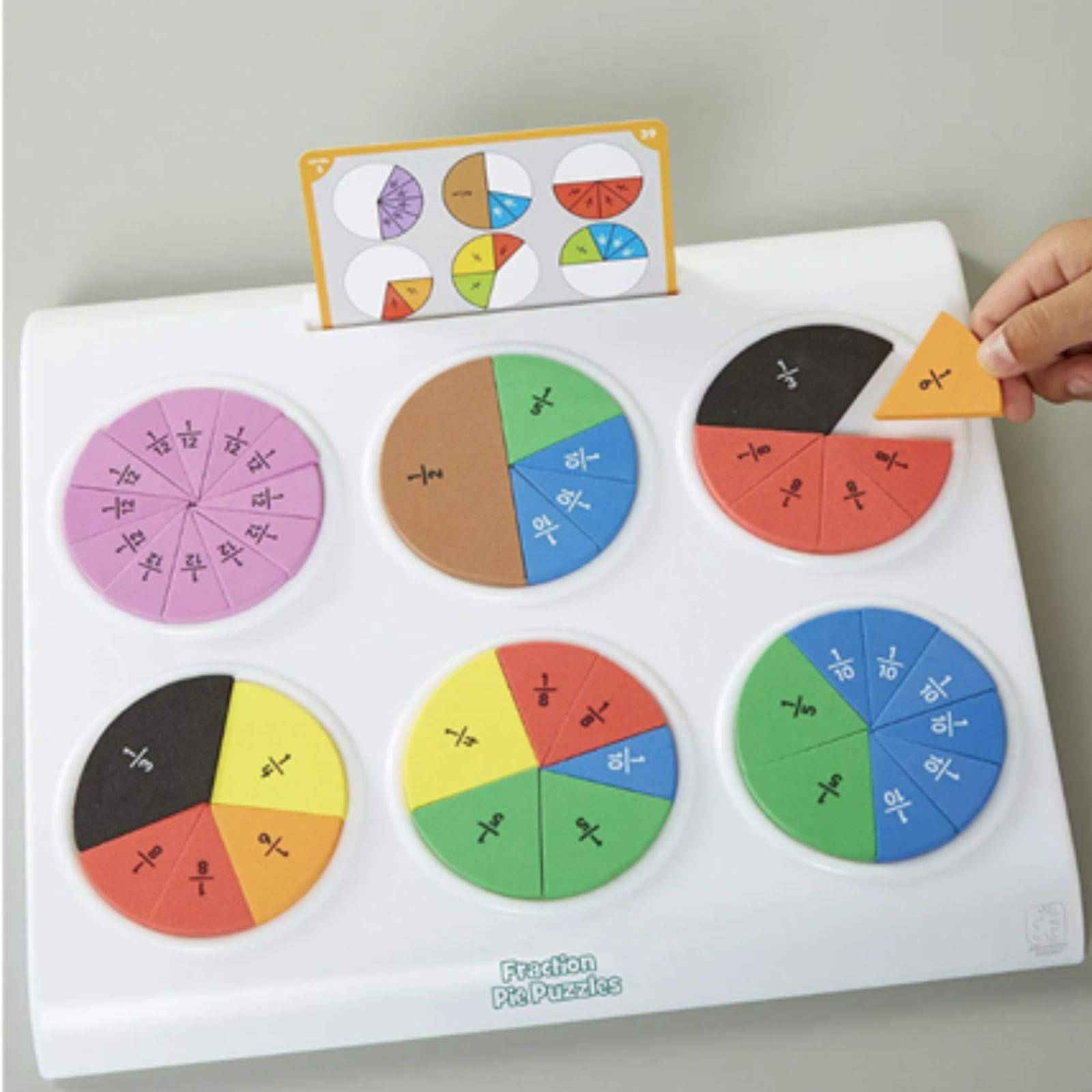 Ucimo razlomke - dijelovi