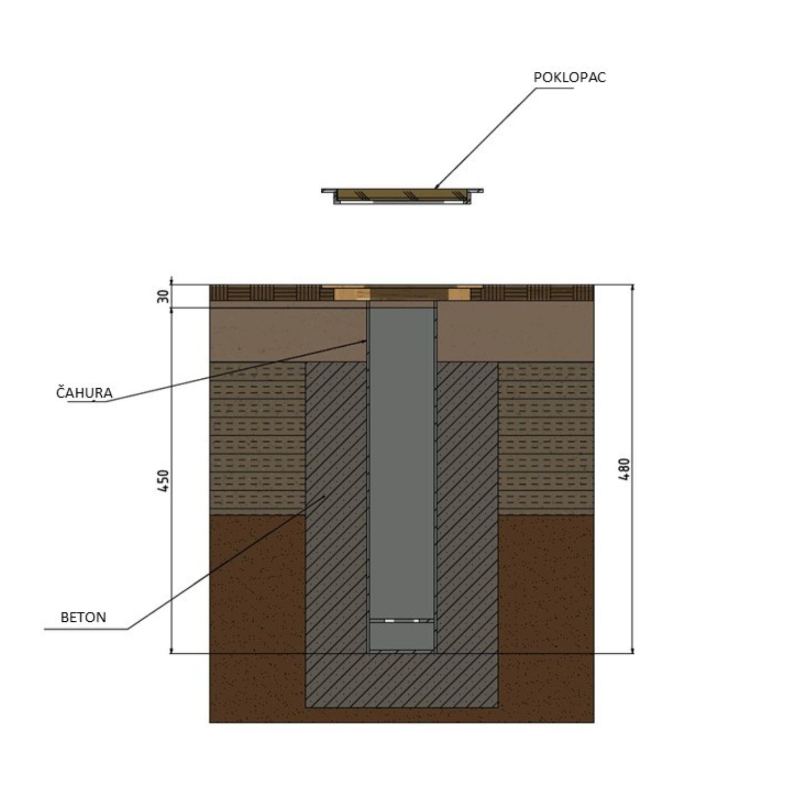 Zidno vratilo, garnitura